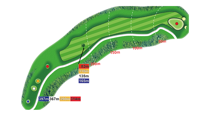 ECO COURSE HOLE7